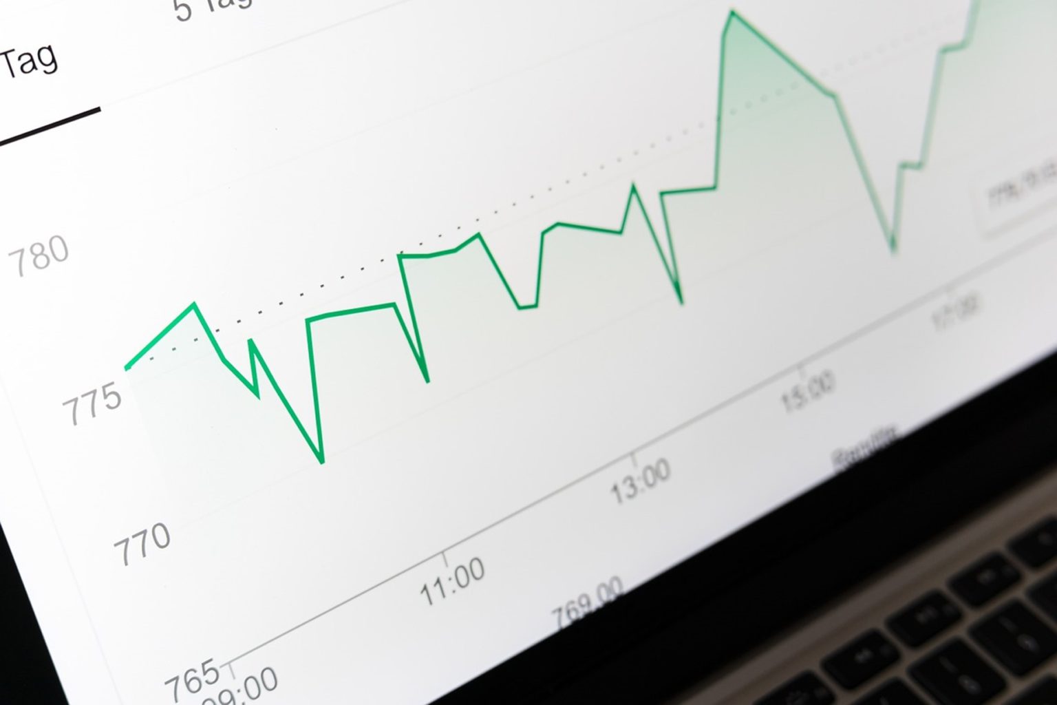 Cómo Funciona El Precio De Las Acciones En El Mercado Bursátil ...